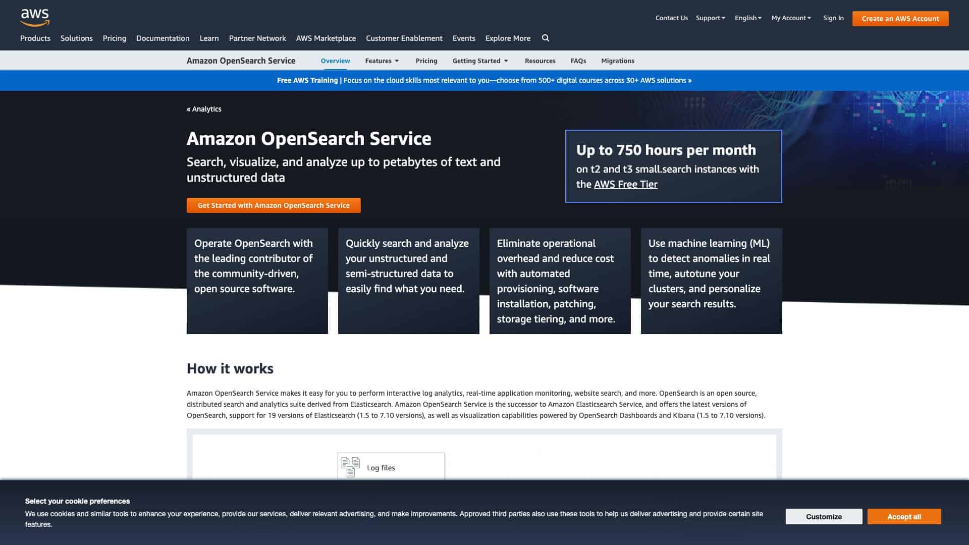 Amazon Elasticsearch Service